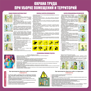 Стенд 121 Охрана труда при уборке помещений и территорий (1000х1000 мм) - Стенды - Тематические стенды - Магазин охраны труда Протекторшоп