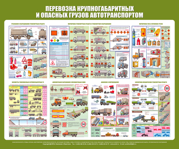 С45 Стенд перевозка крупногабаритных и опасных грузов автотранспортом (1200х1000 мм, пластик ПВХ 3 мм, алюминиевый багет золотого цвета) - Стенды - Стенды по безопасности дорожного движения - Магазин охраны труда Протекторшоп