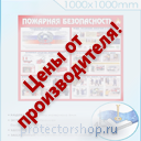 пластиковые информационные таблички на заказ в Омске